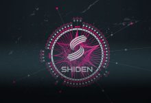 Shiden Network Price Prediction2