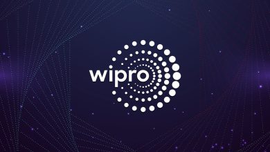 Price Predictions for Wipro Shares