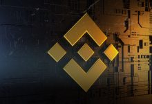 BTCB Price Prediction