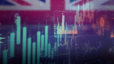 The Best Options Trading Platforms in the UK for 20232