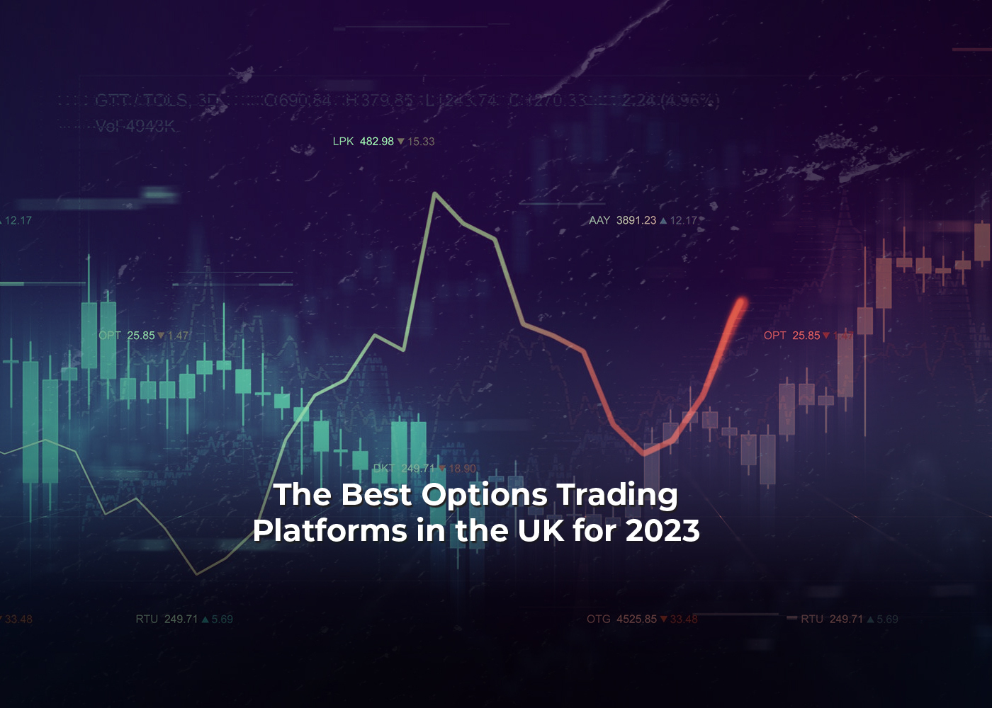 The Best Options Trading Platforms in the UK for 2023