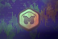 Monsterra (MSTR) Coin Weekly Analysis And Price Prediction2